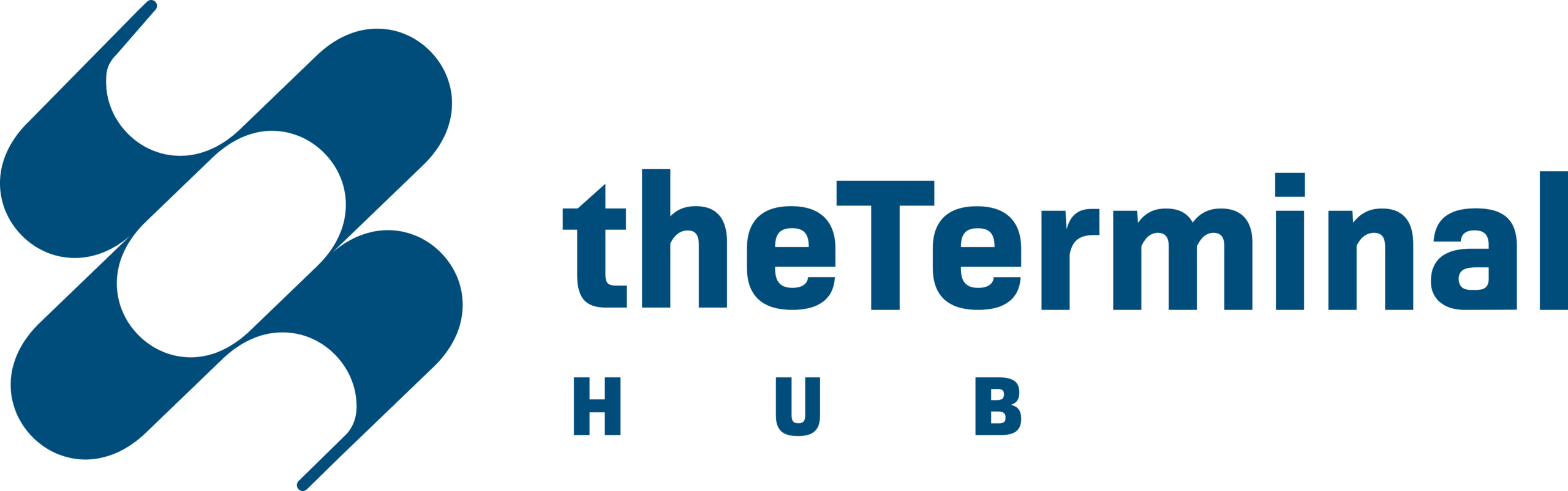 The Terminal Hub The Terminal Hub